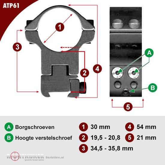 Tactical Trophy | Sportsmatch Scope Mount HTO71