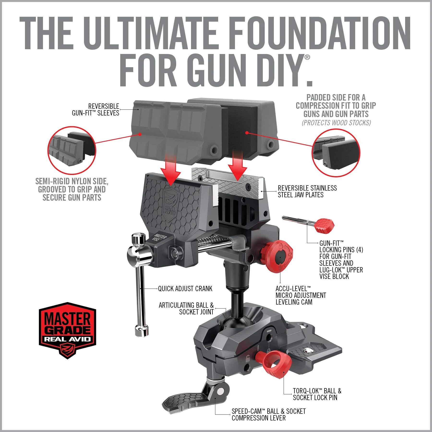 Tactical Trophy | Real Avid Master Gun Vise