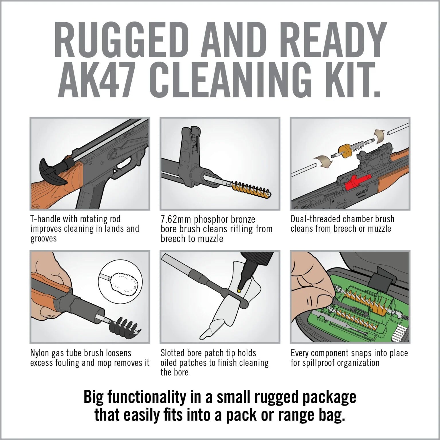 Tactical Trophy | Real Avid Gun Boss Cleaning Kit - AK47