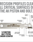 Tactical Trophy | Real Avid Gun Boss Cleaning Kit - AK47