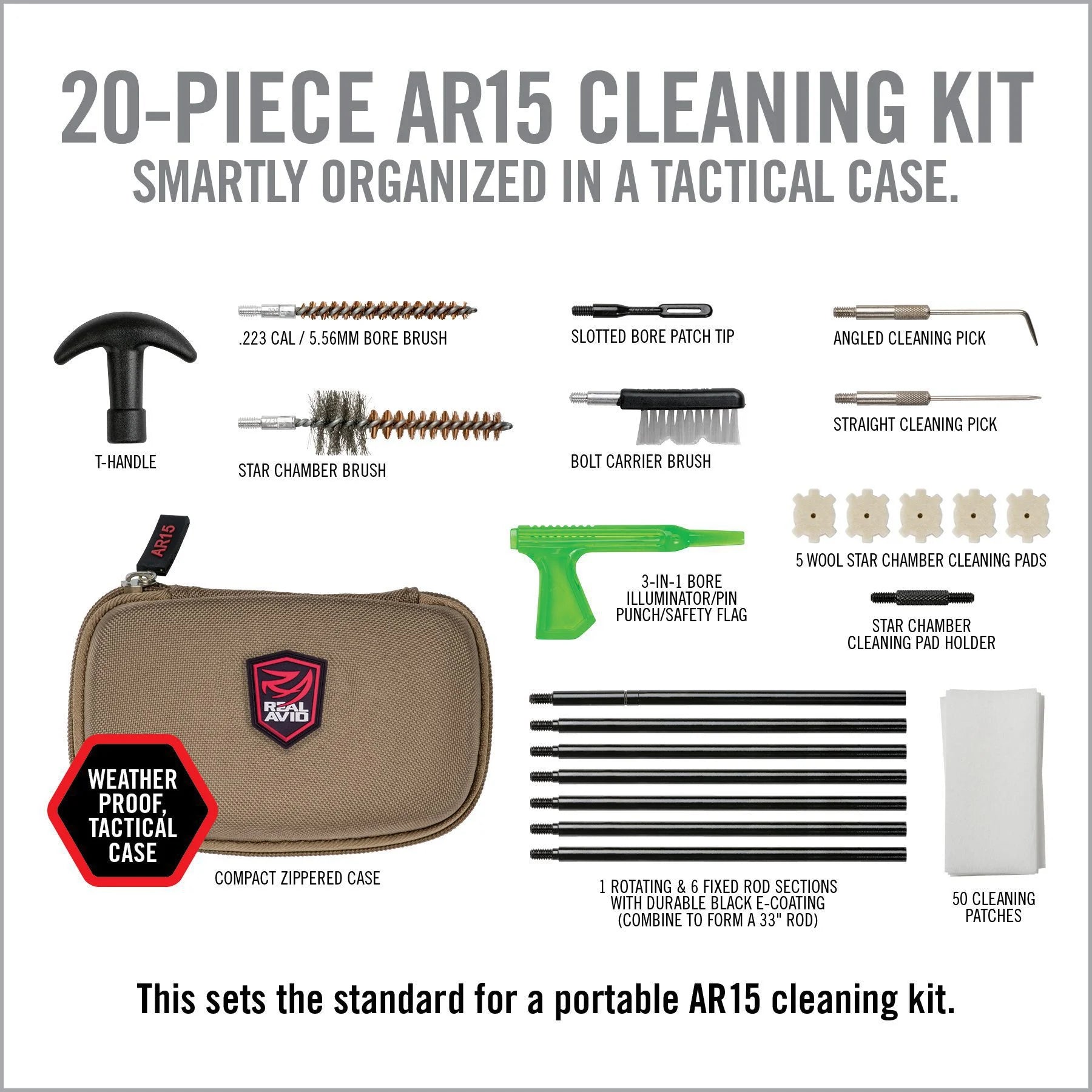 Tactical Trophy | Real Avid Gun Boss Cleaning Kit - AR15