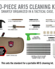 Tactical Trophy | Real Avid Gun Boss Cleaning Kit - AR15