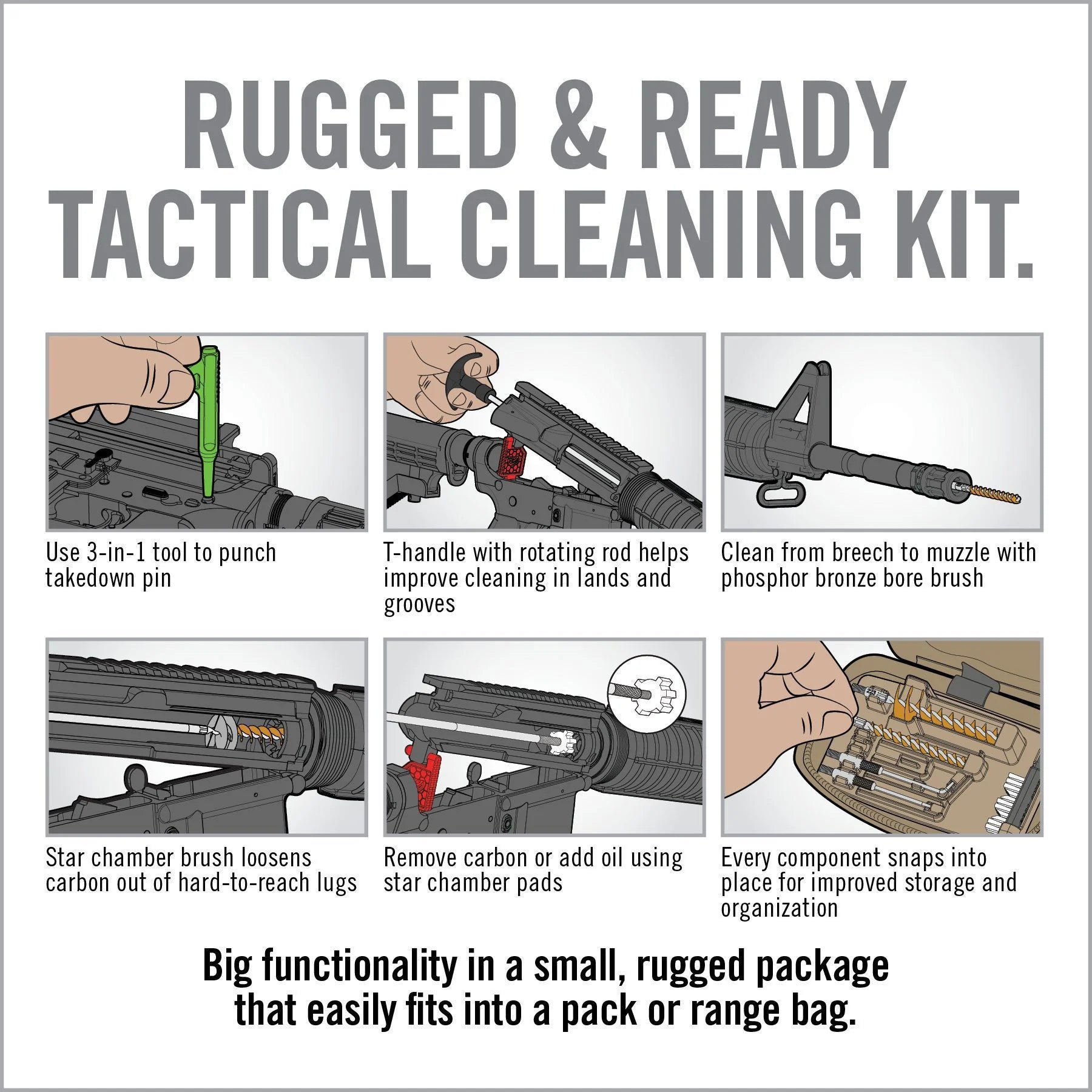 Tactical Trophy | Real Avid Gun Boss Cleaning Kit - AR15