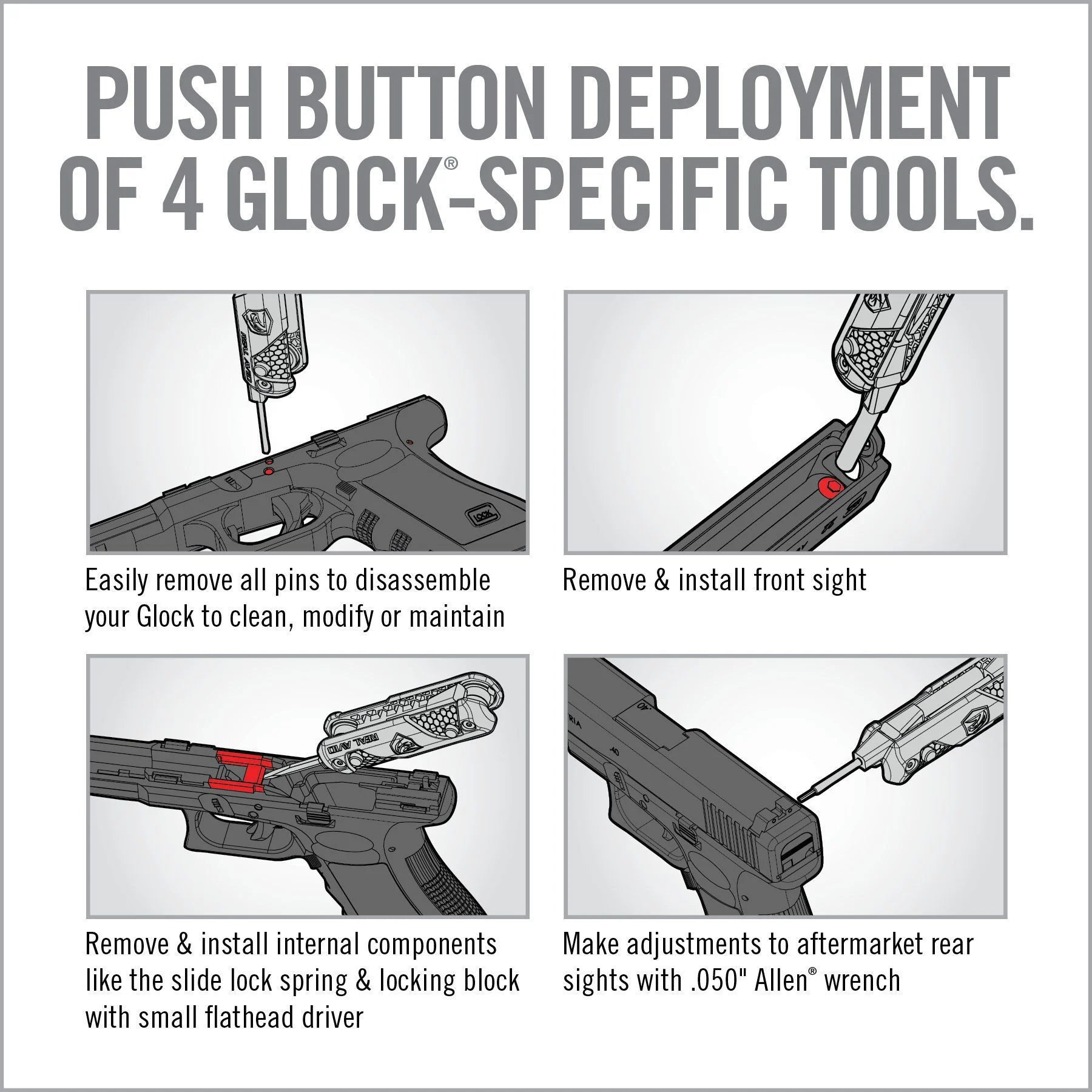 Tactical Trophy | Real Avid 4-in-1 Tool - Glock