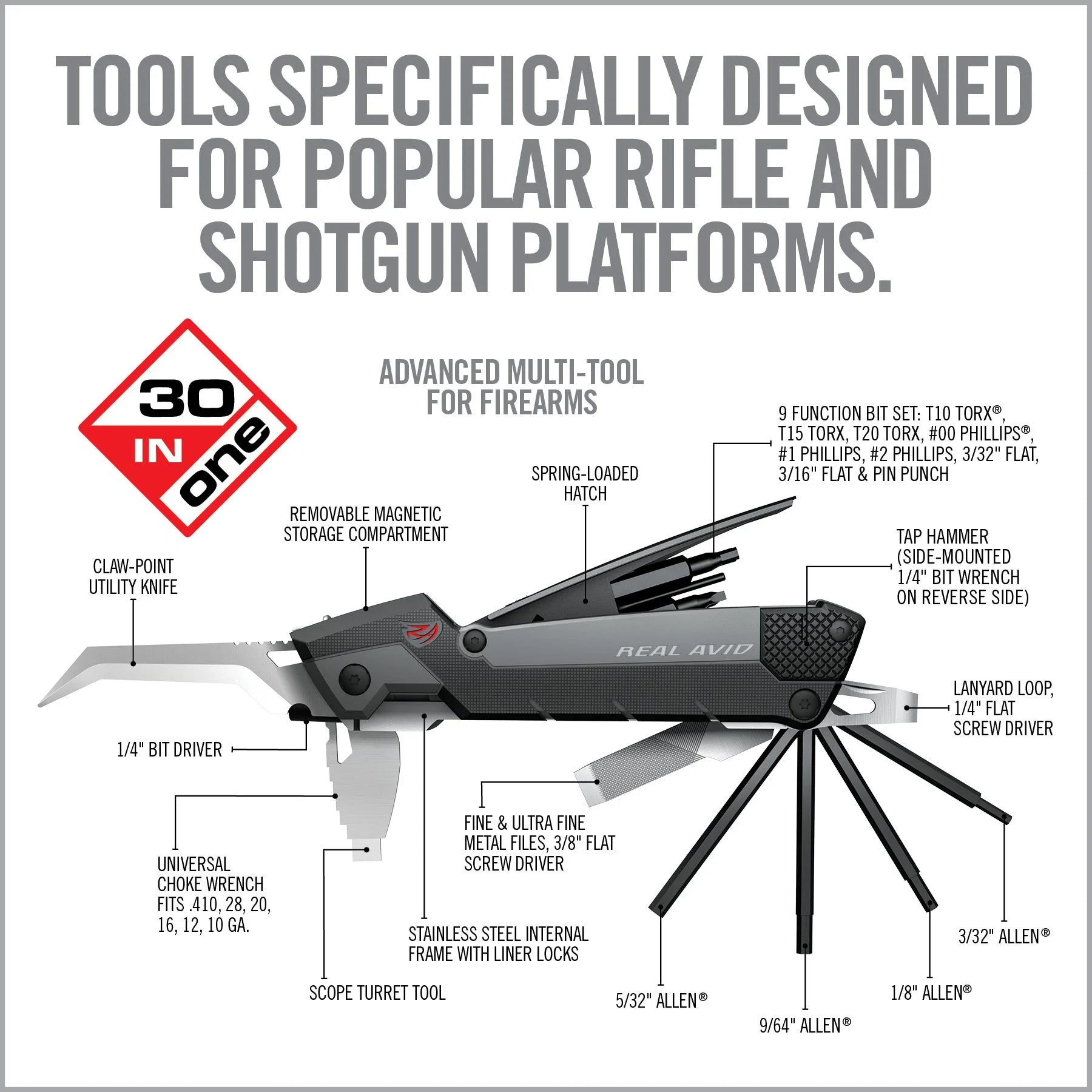 Tactical Trophy | Real Avid Gun Tool Pro