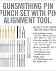 Tactical Trophy | Real Avid Accu-Punch Master Set