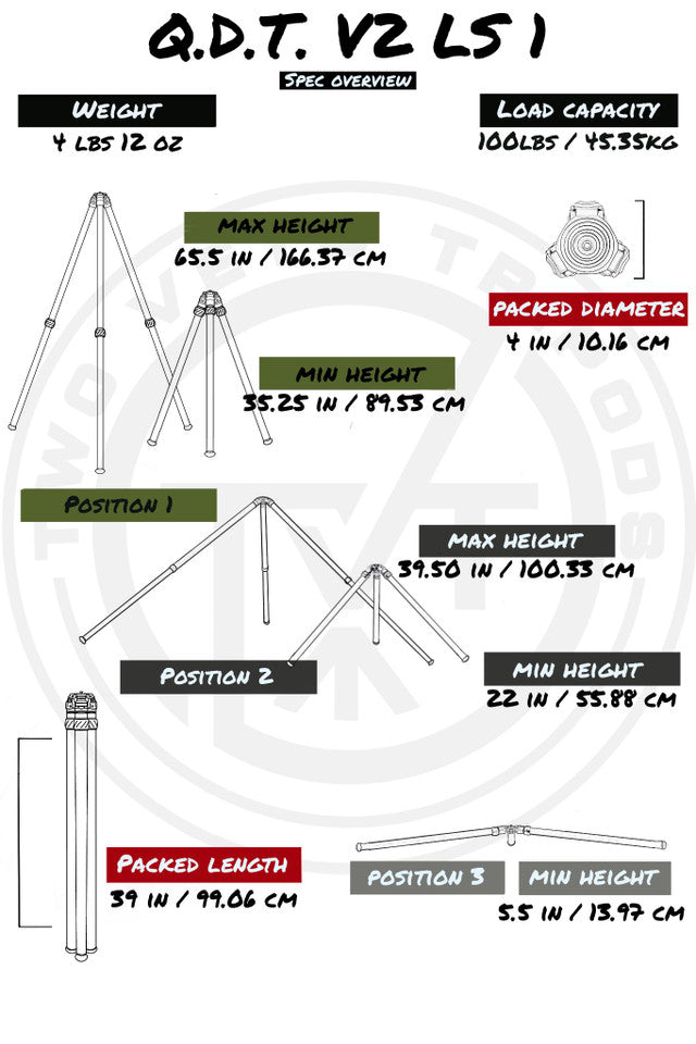 Tripod Two Vets QDT V2 LS1