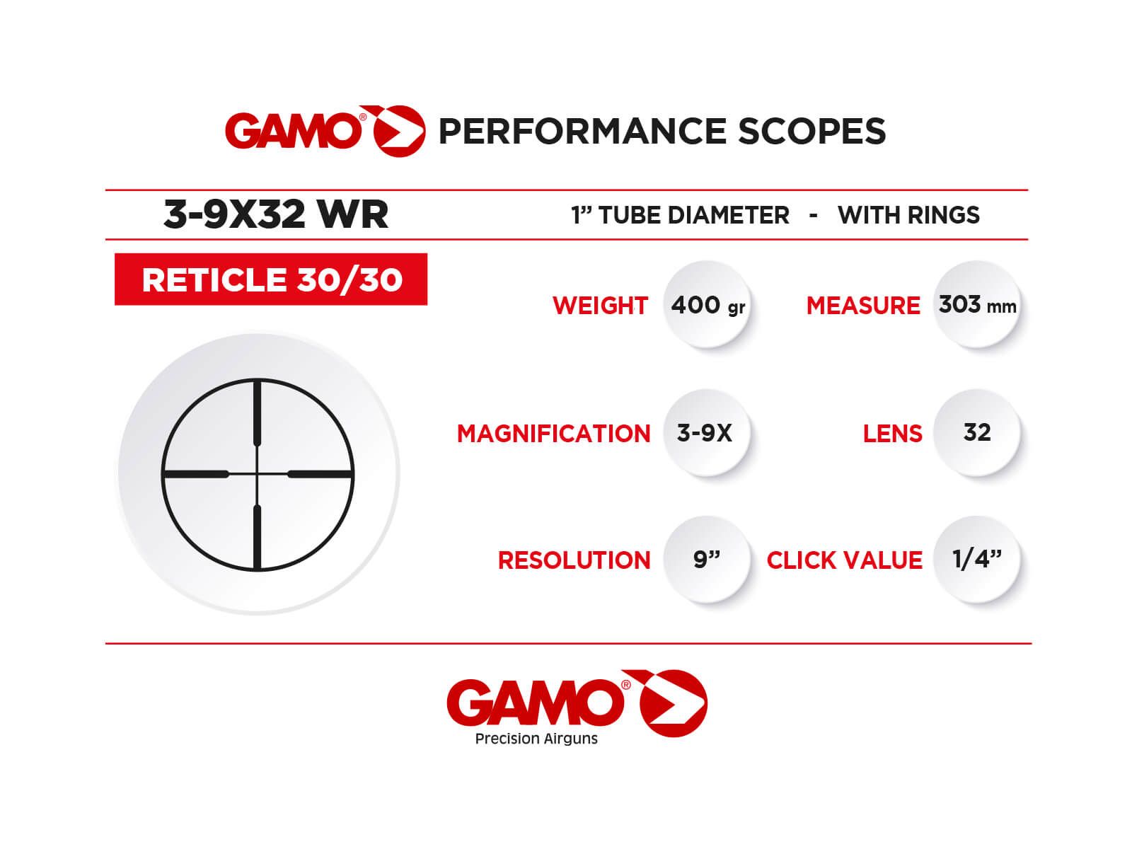 Tactical Trophy | Gamo Richtkijker 3-9x32 WR