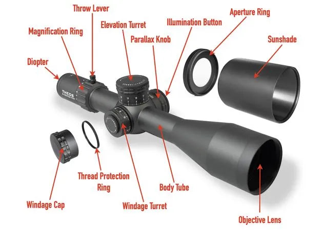 Tactical Trophy | Element Optics Theos 6-36x56 APR-2D